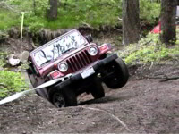 Turn your wheels!