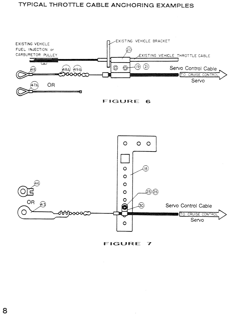 Equus Cruise Control Manual