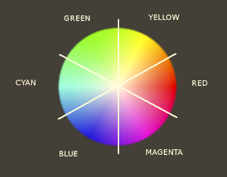 (Color Wheel)