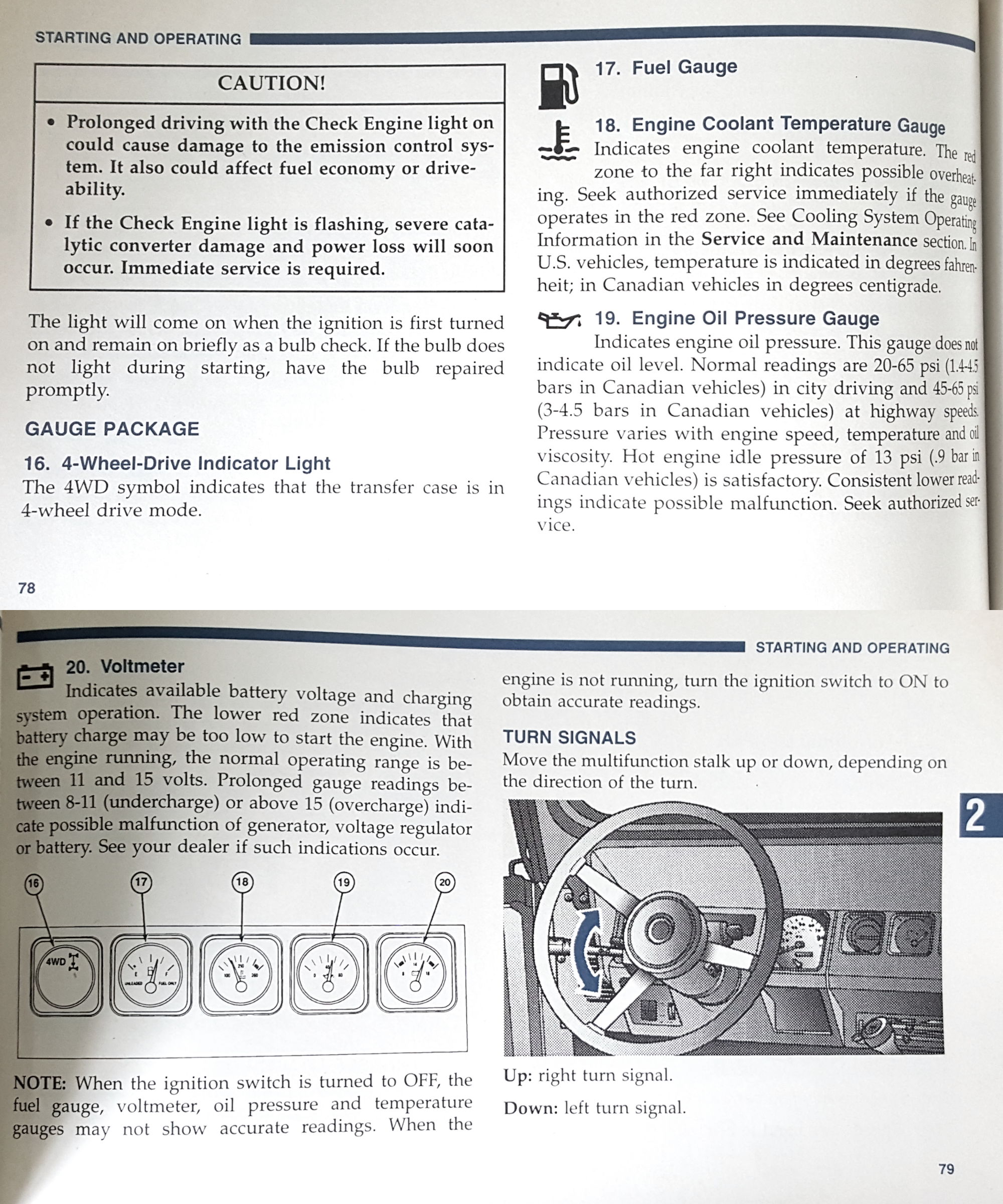 Jeep Wrangler Instrument Cluster Manual – 