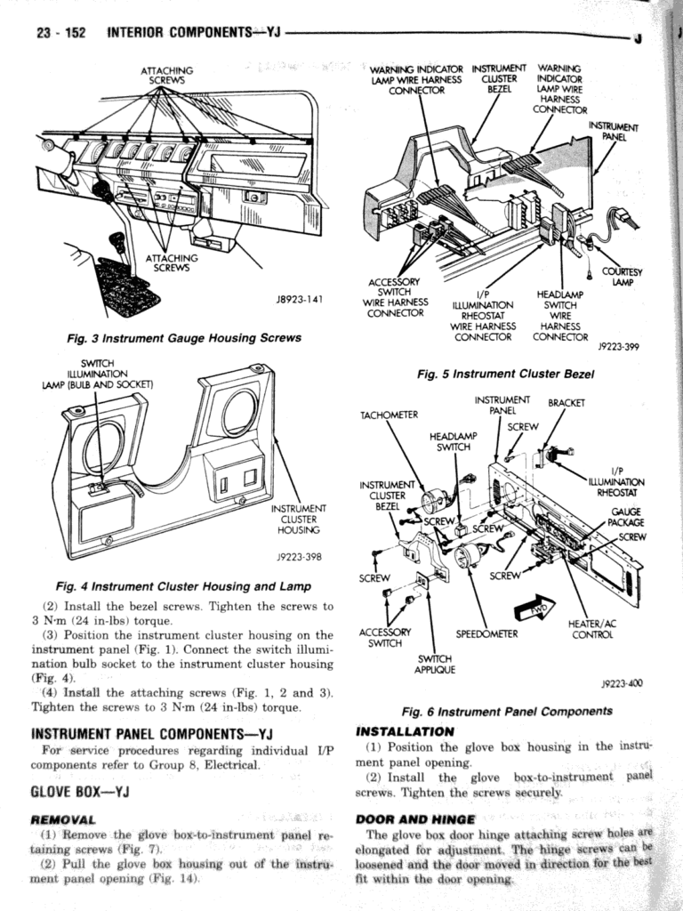 Jeep Wrangler Instrument Cluster Manual