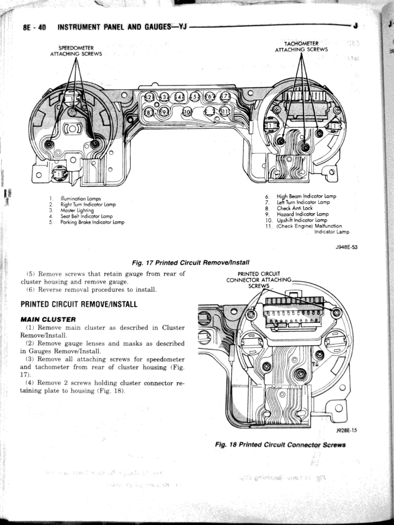 Jeep Wrangler Instrument Cluster Manual