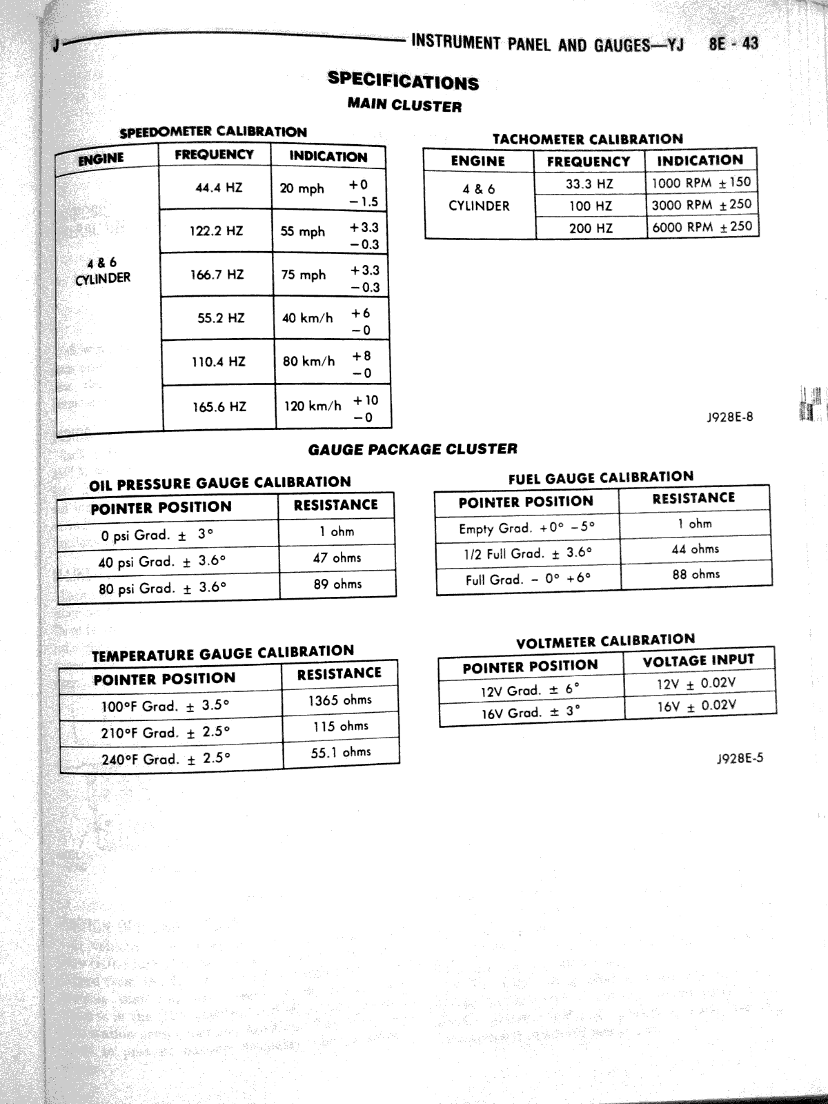 Jeep Yj Steering Column Wiring Diagram - Ao 8810 1989 Jeep Cherokee