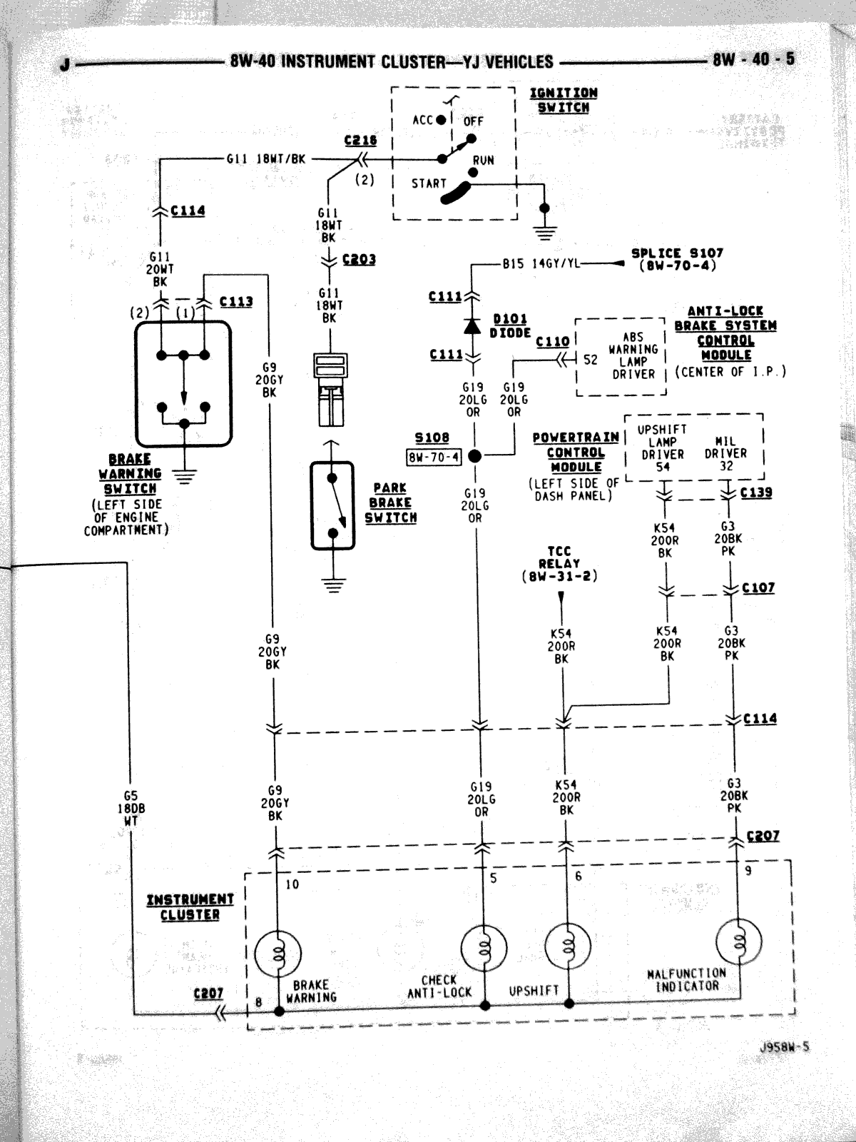 Jeep Wrangler Instrument Cluster Manual – Jedi.com  Wiring Diagram For 1995 Jeep Wrangler    Jedi.com