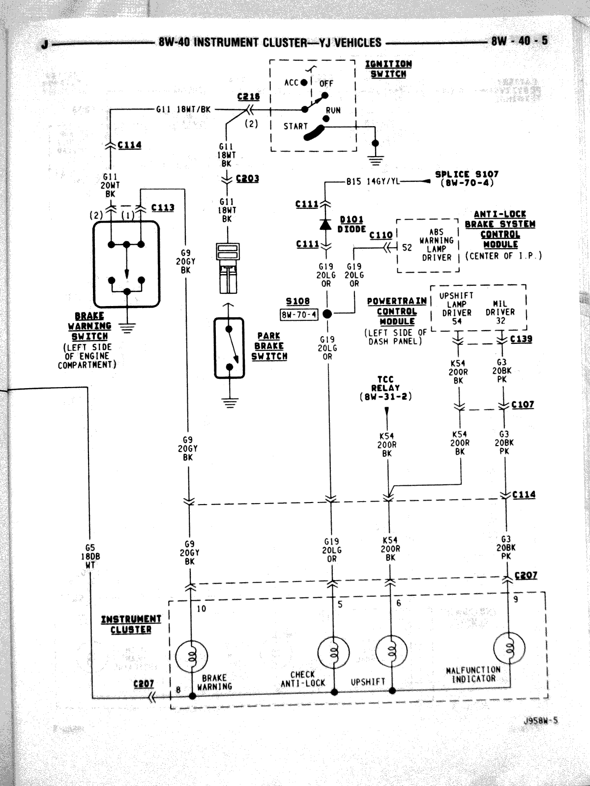 Jeep Wrangler Instrument Cluster Manual – 