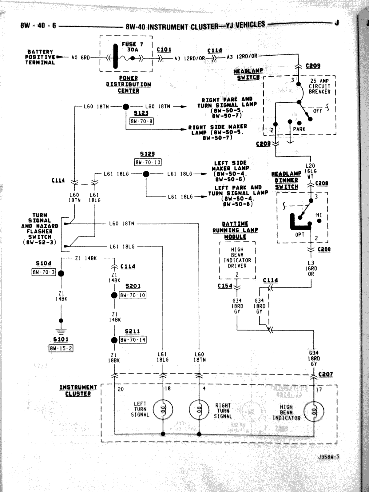 1991 Jeep Wrangler Wiring Diagram Collection