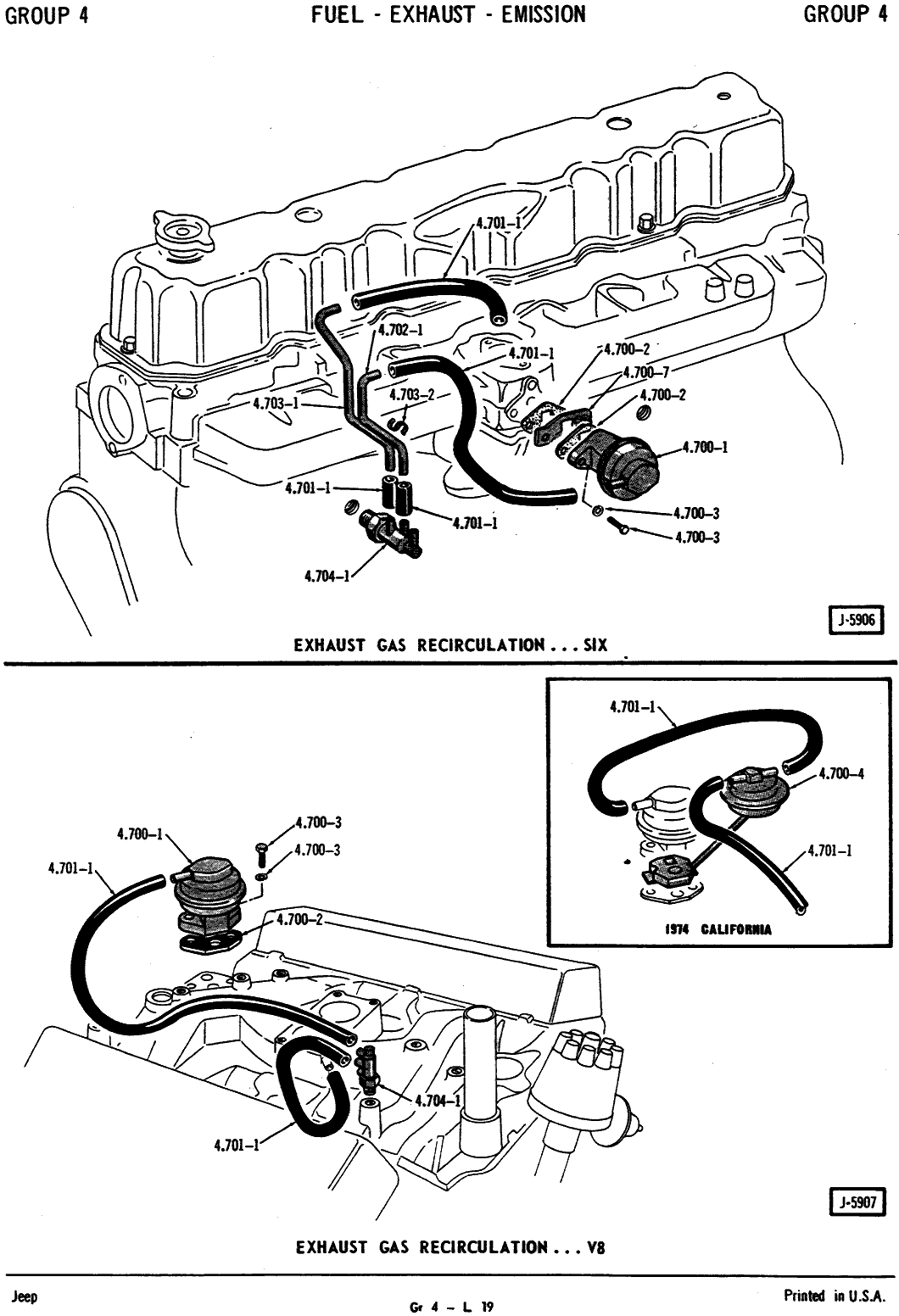 Vacuum Line Routing for Jeep Engines – 