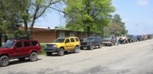 Medium difficulty group